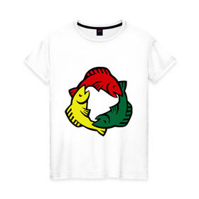 Женская футболка хлопок с принтом Рыбки в Санкт-Петербурге, 100% хлопок | прямой крой, круглый вырез горловины, длина до линии бедер, слегка спущенное плечо | рыбки | рыбки плавающие по кругузамкнутый круг | рыбы
