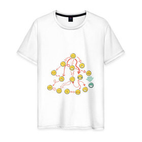 Мужская футболка хлопок с принтом Веселая сеть в Санкт-Петербурге, 100% хлопок | прямой крой, круглый вырез горловины, длина до линии бедер, слегка спущенное плечо. | mlm | млм | сетевой маркетинг | сеть | смайл | смайлы