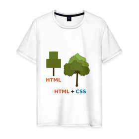 Мужская футболка хлопок с принтом Веб-дизайнеры html + css в Санкт-Петербурге, 100% хлопок | прямой крой, круглый вырез горловины, длина до линии бедер, слегка спущенное плечо. | css | html | веб дизайн | дерево | дизайн | программирование | программист