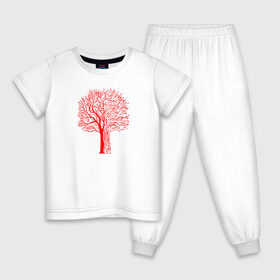 Детская пижама хлопок с принтом CYBERPUNK 2077 в Санкт-Петербурге, 100% хлопок |  брюки и футболка прямого кроя, без карманов, на брюках мягкая резинка на поясе и по низу штанин
 | 2019 | cd project red | cyberpunk 2077 | future | hack | night city | samurai | sci fi | андроиды | безумие | будущее | киберпанк 2077 | логотип | роботы | самураи | фантастика | цифры