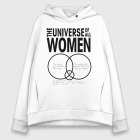 Женское худи Oversize хлопок с принтом The Universale of all Women в Санкт-Петербурге, френч-терри — 70% хлопок, 30% полиэстер. Мягкий теплый начес внутри —100% хлопок | боковые карманы, эластичные манжеты и нижняя кромка, капюшон на магнитной кнопке | big bang theory | howard wolowitz | leonard hofstadter | penny | raj | sheldon cooper | stuart bloom | vdgerir | воловитц | леонард хофстедер | пэнни | радж | раджешь кутрапалли | тбв | теория большого взрыва | чак лорри | шелдон | шэл