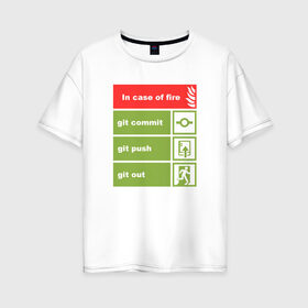 Женская футболка хлопок Oversize с принтом В случае пожара в Санкт-Петербурге, 100% хлопок | свободный крой, круглый ворот, спущенный рукав, длина до линии бедер
 | coding | it | programmer | programming | кодинг | прогер | программирование | программист