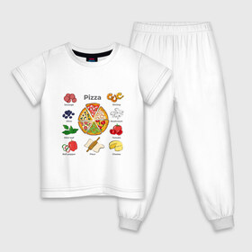 Детская пижама хлопок с принтом Рецепт пиццы в Санкт-Петербурге, 100% хлопок |  брюки и футболка прямого кроя, без карманов, на брюках мягкая резинка на поясе и по низу штанин
 | блюдо | грибы | колбаса | колбаска | креветки | кусочки пиццы | мята | оливки | перец | пицца | помидоры | сыр | тесто