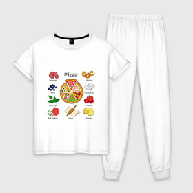 Женская пижама хлопок с принтом Рецепт пиццы в Санкт-Петербурге, 100% хлопок | брюки и футболка прямого кроя, без карманов, на брюках мягкая резинка на поясе и по низу штанин | блюдо | грибы | колбаса | колбаска | креветки | кусочки пиццы | мята | оливки | перец | пицца | помидоры | сыр | тесто