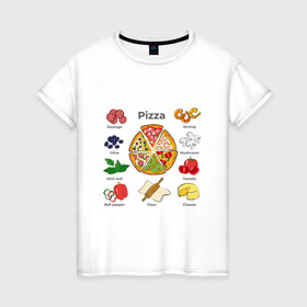 Женская футболка хлопок с принтом Рецепт пиццы в Санкт-Петербурге, 100% хлопок | прямой крой, круглый вырез горловины, длина до линии бедер, слегка спущенное плечо | Тематика изображения на принте: блюдо | грибы | колбаса | колбаска | креветки | кусочки пиццы | мята | оливки | перец | пицца | помидоры | сыр | тесто