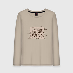 Женский лонгслив хлопок с принтом Схема Анатомия Велосипеда в Санкт-Петербурге, 100% хлопок |  | Тематика изображения на принте: anatomy | bicycle | bike | mountain bike | scheme | байк | бикукле | велик | горный велосипед | инженерная схема | как устроен велосипед | состав | строение | устройство велосипеда | чертёж | чертежи