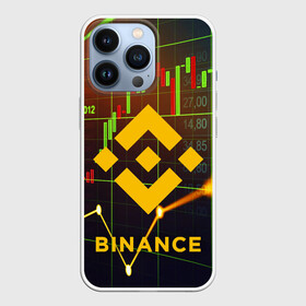 Чехол для iPhone 13 Pro с принтом BINANCE   БИНАНС   БАНАН в Санкт-Петербурге,  |  | binance | binance com | bitcoin | bittrex com | btc | exmo me | hodl. | trading | банан биржа | бинанс | биткоин | криптовалюта биржа | криптотрейдер | криптотрейдинг | трейдинг