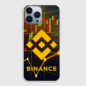 Чехол для iPhone 13 Pro Max с принтом BINANCE   БИНАНС   БАНАН в Санкт-Петербурге,  |  | binance | binance com | bitcoin | bittrex com | btc | exmo me | hodl. | trading | банан биржа | бинанс | биткоин | криптовалюта биржа | криптотрейдер | криптотрейдинг | трейдинг