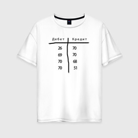 Женская футболка хлопок Oversize с принтом Дебет кредит в Санкт-Петербурге, 100% хлопок | свободный крой, круглый ворот, спущенный рукав, длина до линии бедер
 | бухгалтер | бухгалтерия | бухгалтерский | дебет | зарплата | кредит | начисление | проводки